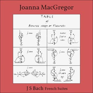 Bach: 6 French Suites, BWV 812 - 817 - Johann Sebastian Bach
