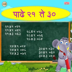 Padhe 21 Te 30 - Mangesh Sawant