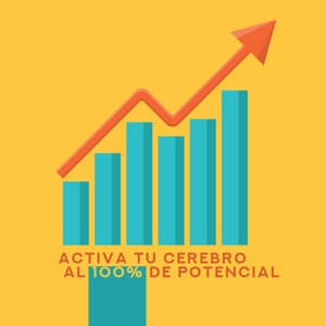 Activa tu Cerebro al 100% de Potencial - Eliminar los Bloqueos Subconscientes, Claridad Mental Meditación, Enfoque & Concentración - Zona de Relajación del Cielo