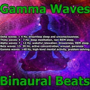 Gamma Waves - Binaural Beats - Dr. Head
