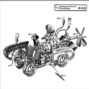 Fahrvergnügen - Nils Wogram