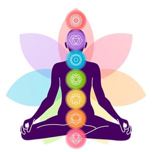 Terzo centro energetico: Chakra del plesso solare, Frequenza pura dell'amore, Onde cerebrali per visualizzazioni - Rilassante musica profonda