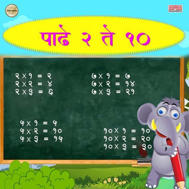 Padhe 2 Te 10 - Mangesh Sawant