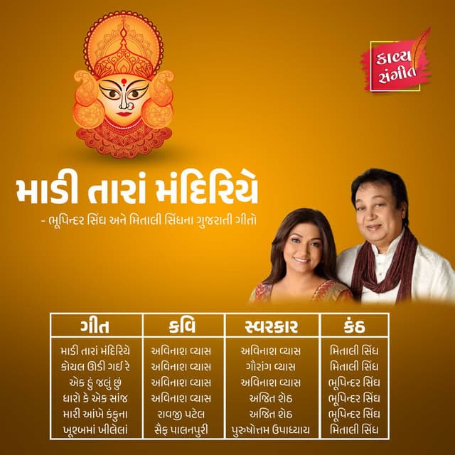 Madi Tara Mandiriye - Mitali Singh