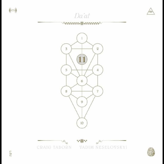 The Book Beri'ah, Vol. 11: Da'at - John Zorn